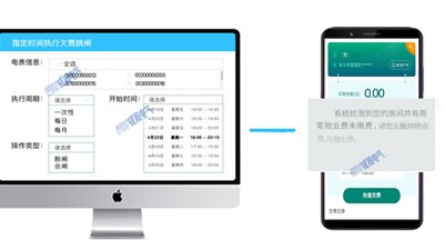 不交物業(yè)費和租金怎么辦，遠程抄表幫您忙--老王說表