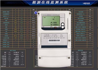 建筑能耗標準包括幾個方面？—老王說表